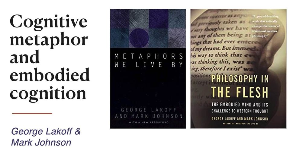 Book covers of Metaphors We Live By and Philosophy in the Flesh