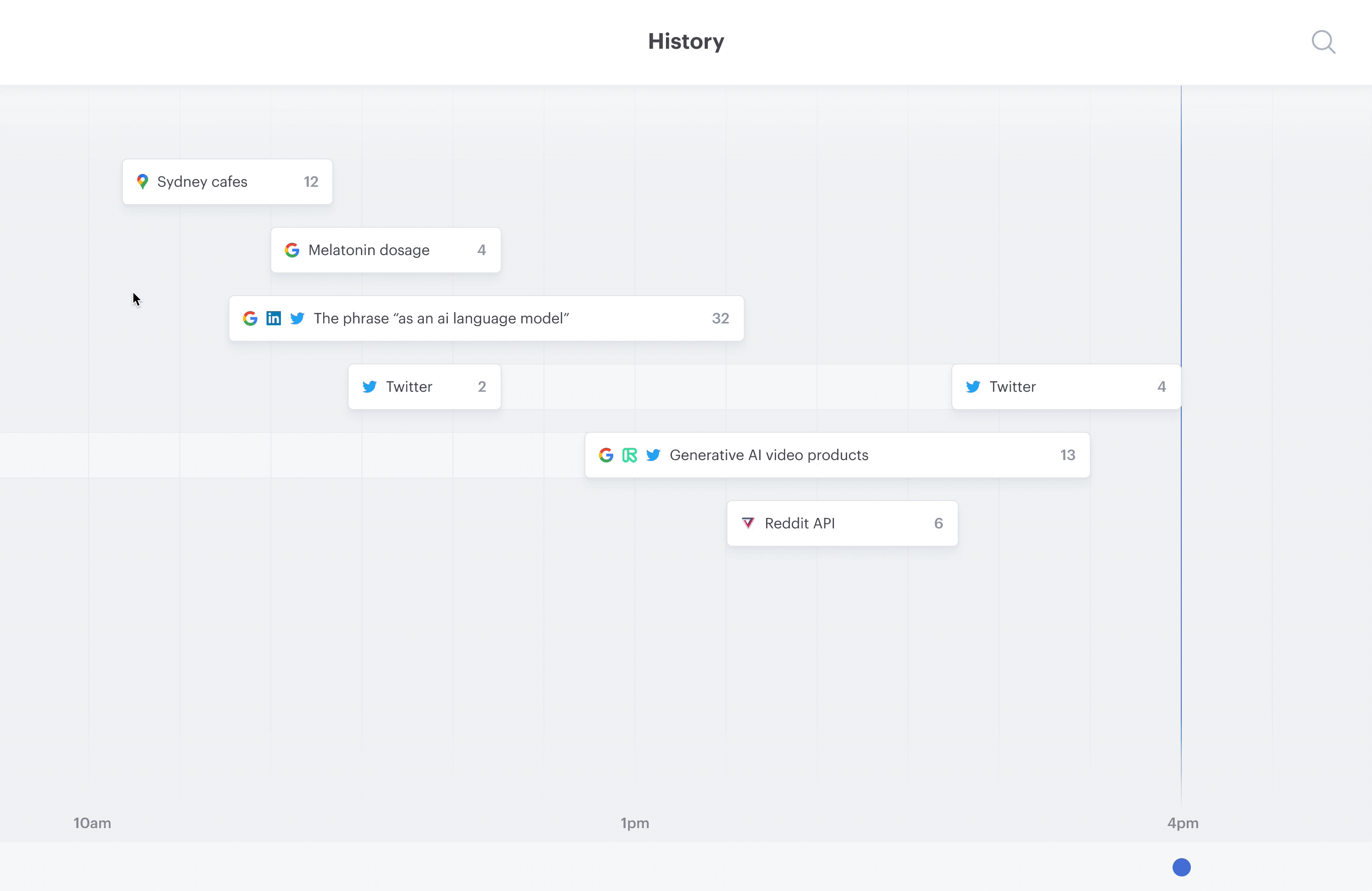 A prototype mockup of a browser history that combines thematic groups and trails