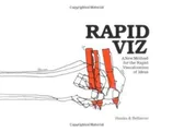 Rapid Viz