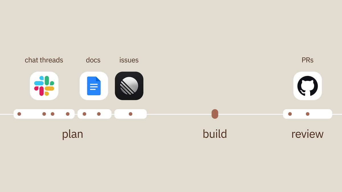 One Developer, Two Dozen Agents, Zero Alignment