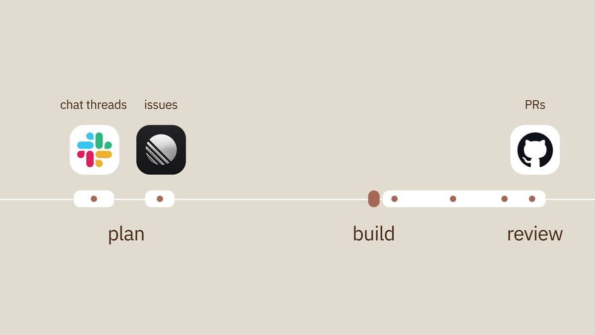 One Developer, Two Dozen Agents, Zero Alignment