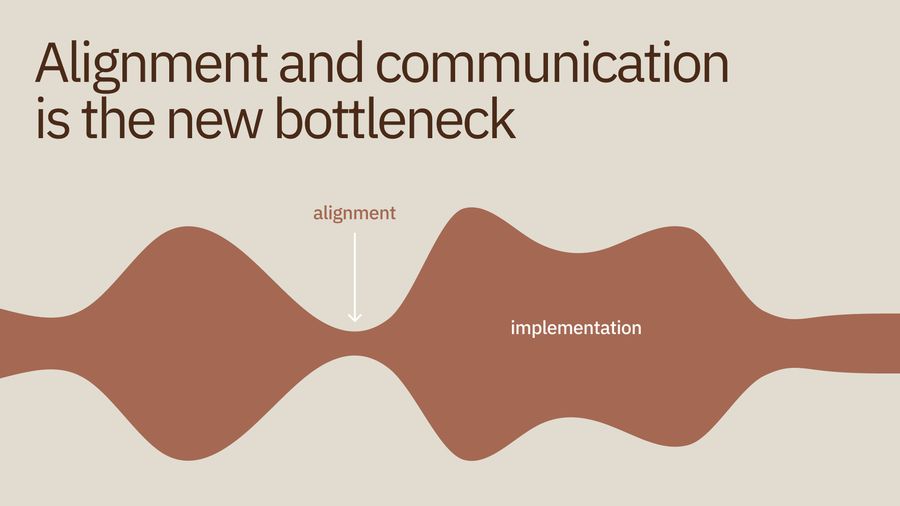 One Developer, Two Dozen Agents, Zero Alignment