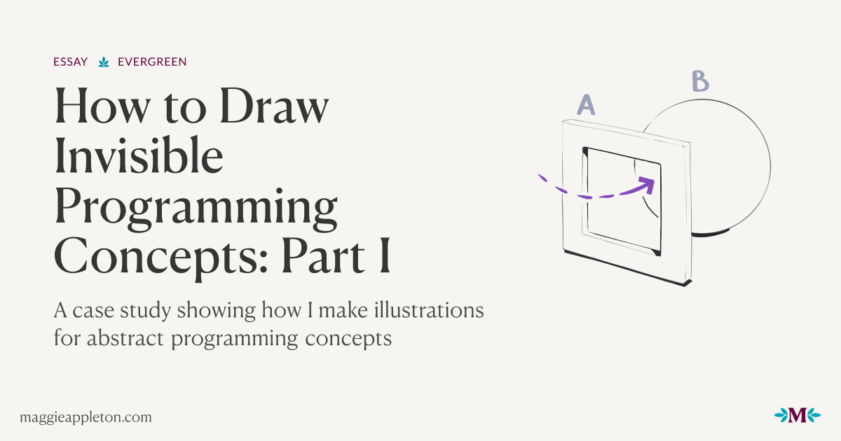 How to Draw Invisible Programming Concepts: Part I